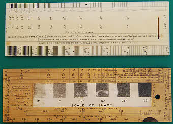 military protractor scale